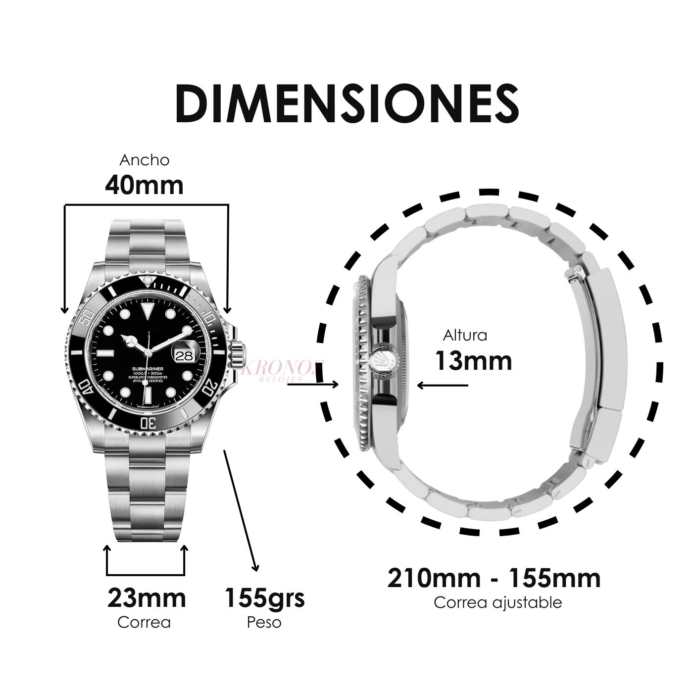 SUBMARINER | BLACK DATE