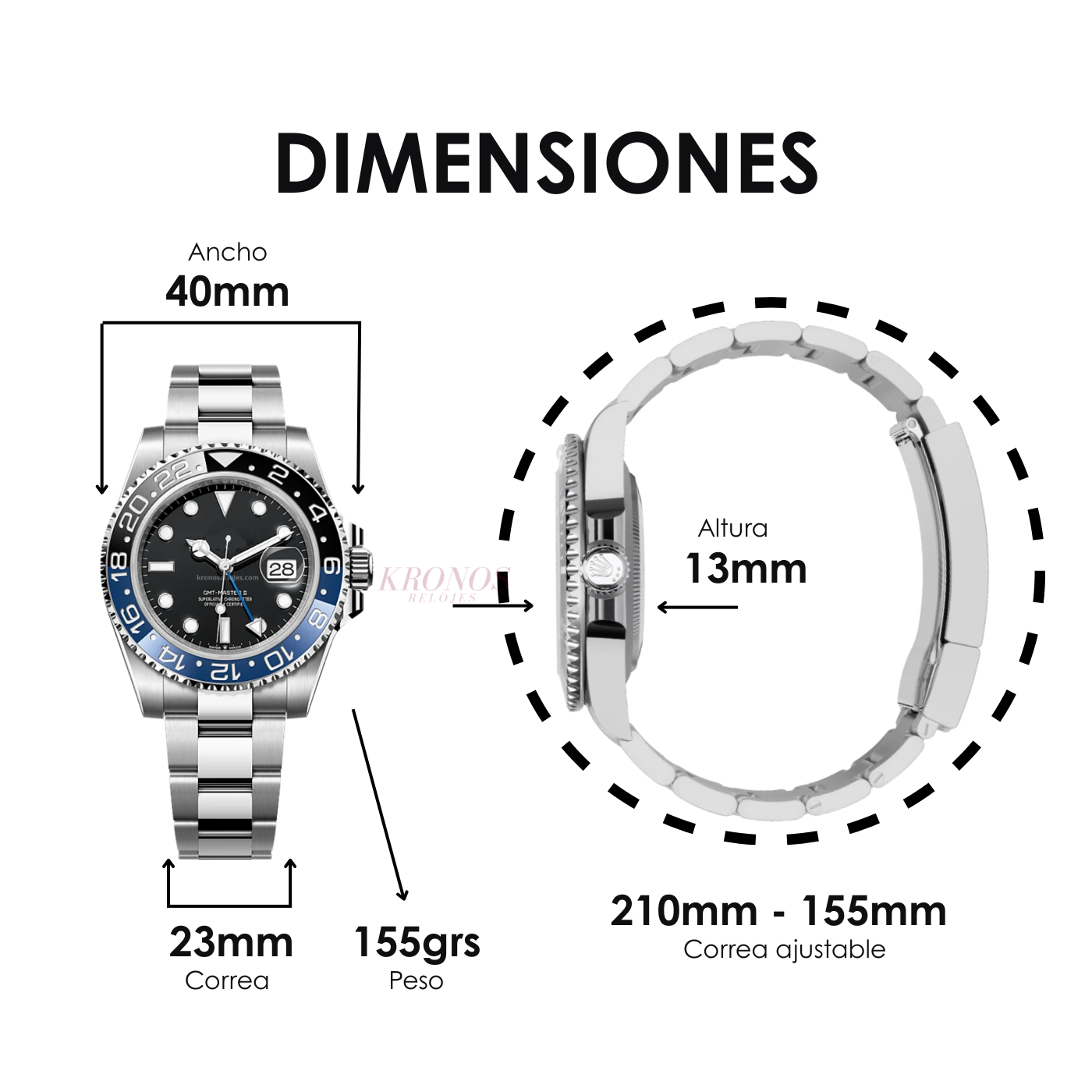 GMT MASTER | BATMAN