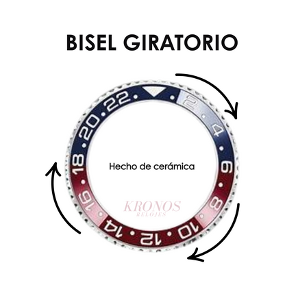 GMT MASTER | PEPSI