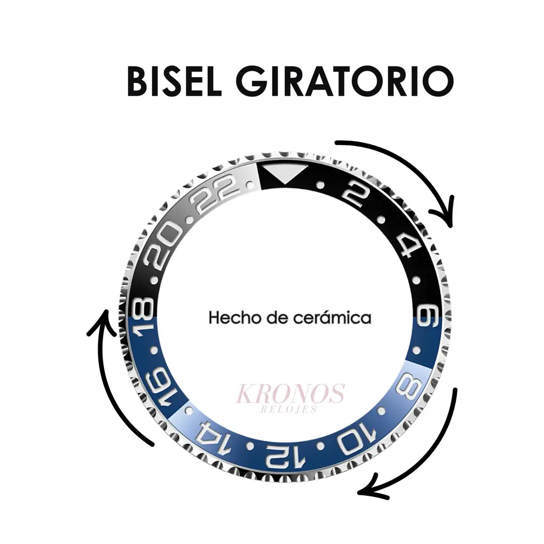Reloj de pulsera de lujo GMT-Master II Batgirl negro azul Kronos Relojes