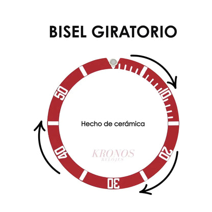 GMT-Master II Oystersteel Black Dial detalle corona Oyster Date Kronos Relojes