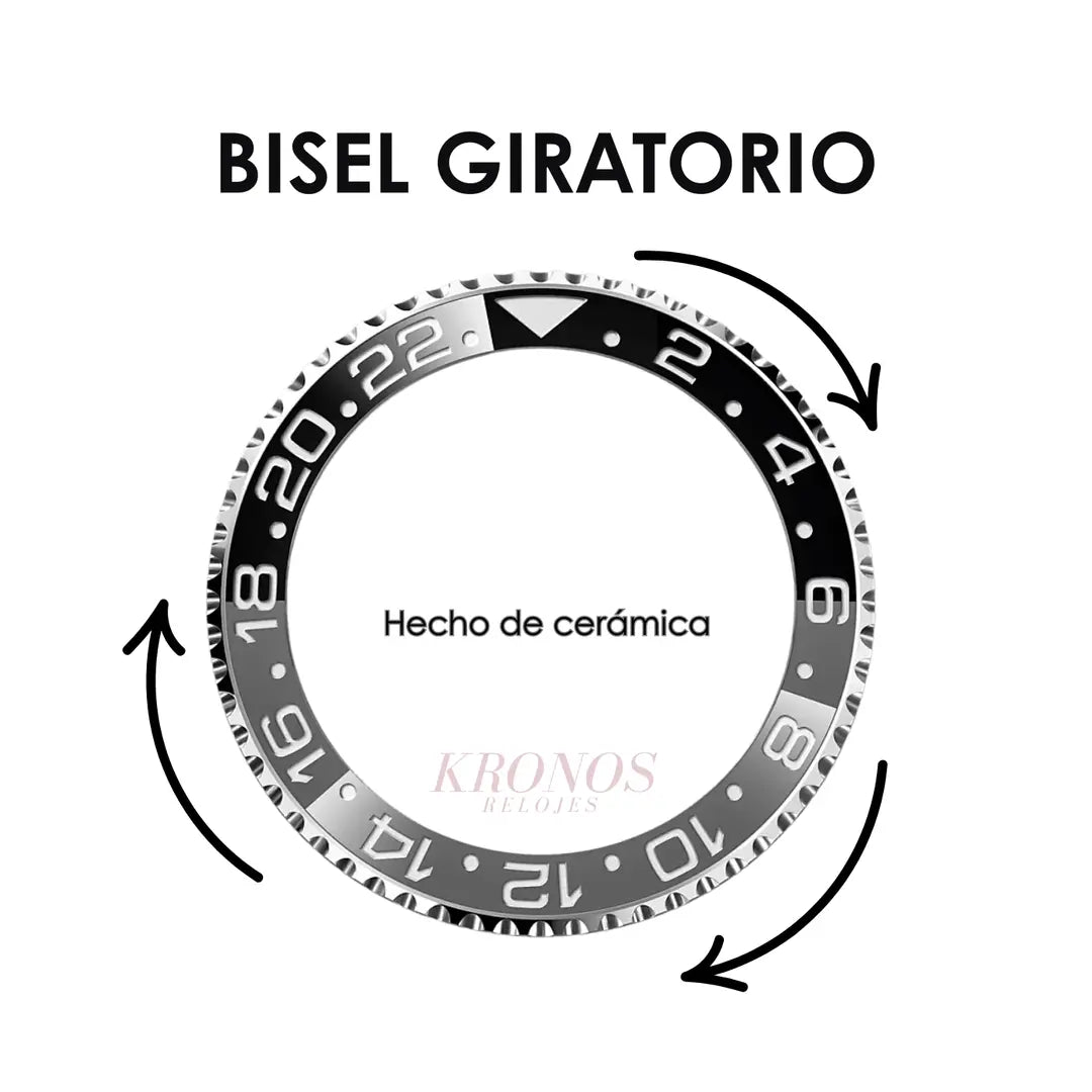 GMT-Master II Oystersteel Black esfera negra reloj deportivo Kronos envíos USA España