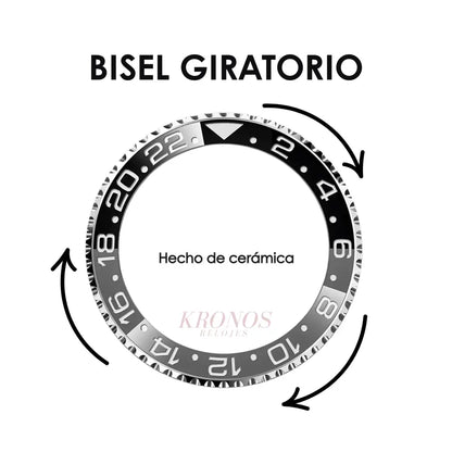 GMT-Master II Oystersteel Black esfera negra reloj deportivo Kronos envíos USA España
