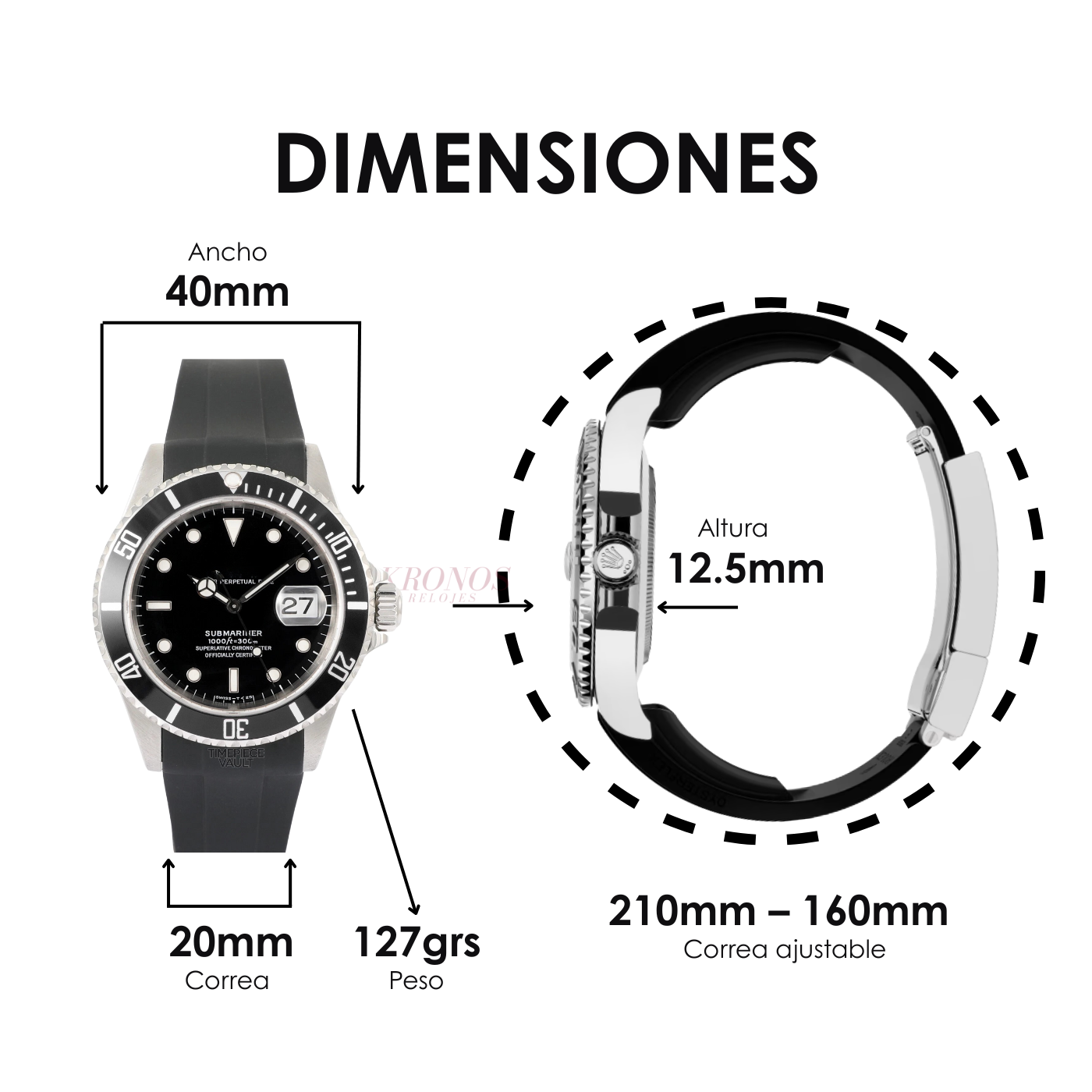 SUBMARINER | BLACK DATE
