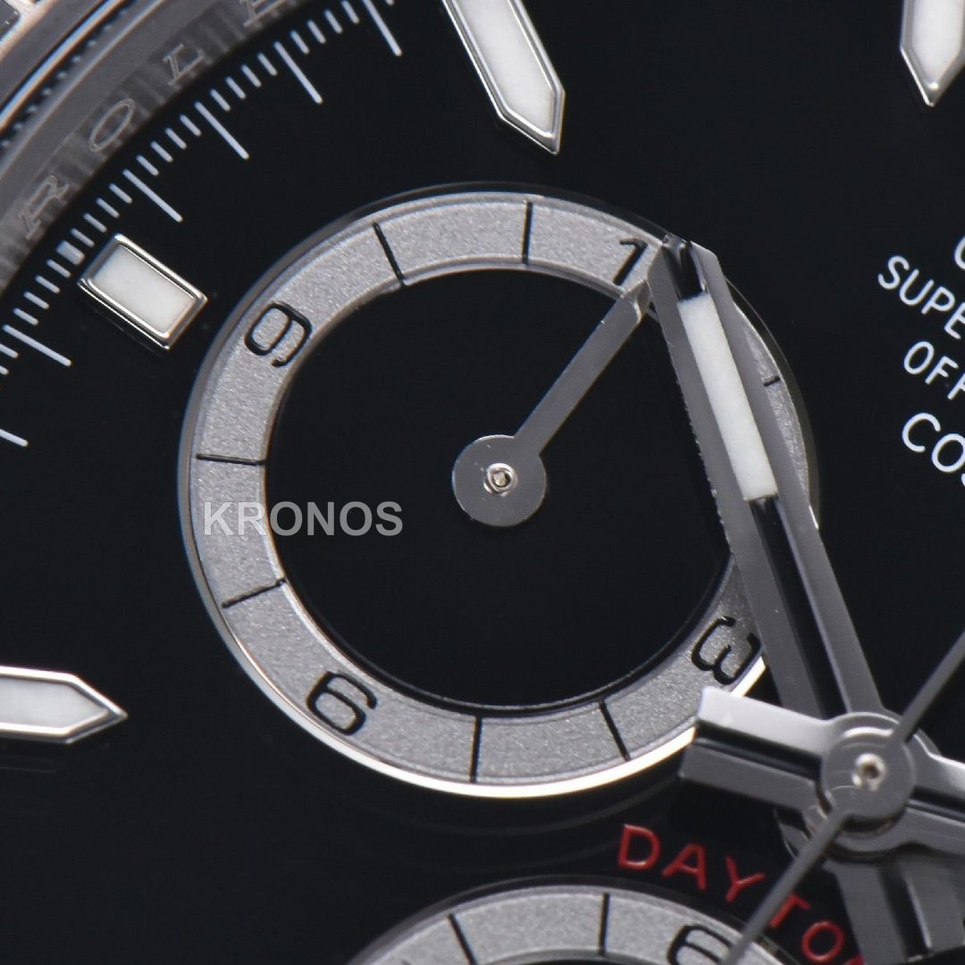 Daytona 40mm Black Dial Black - Authentic Movement