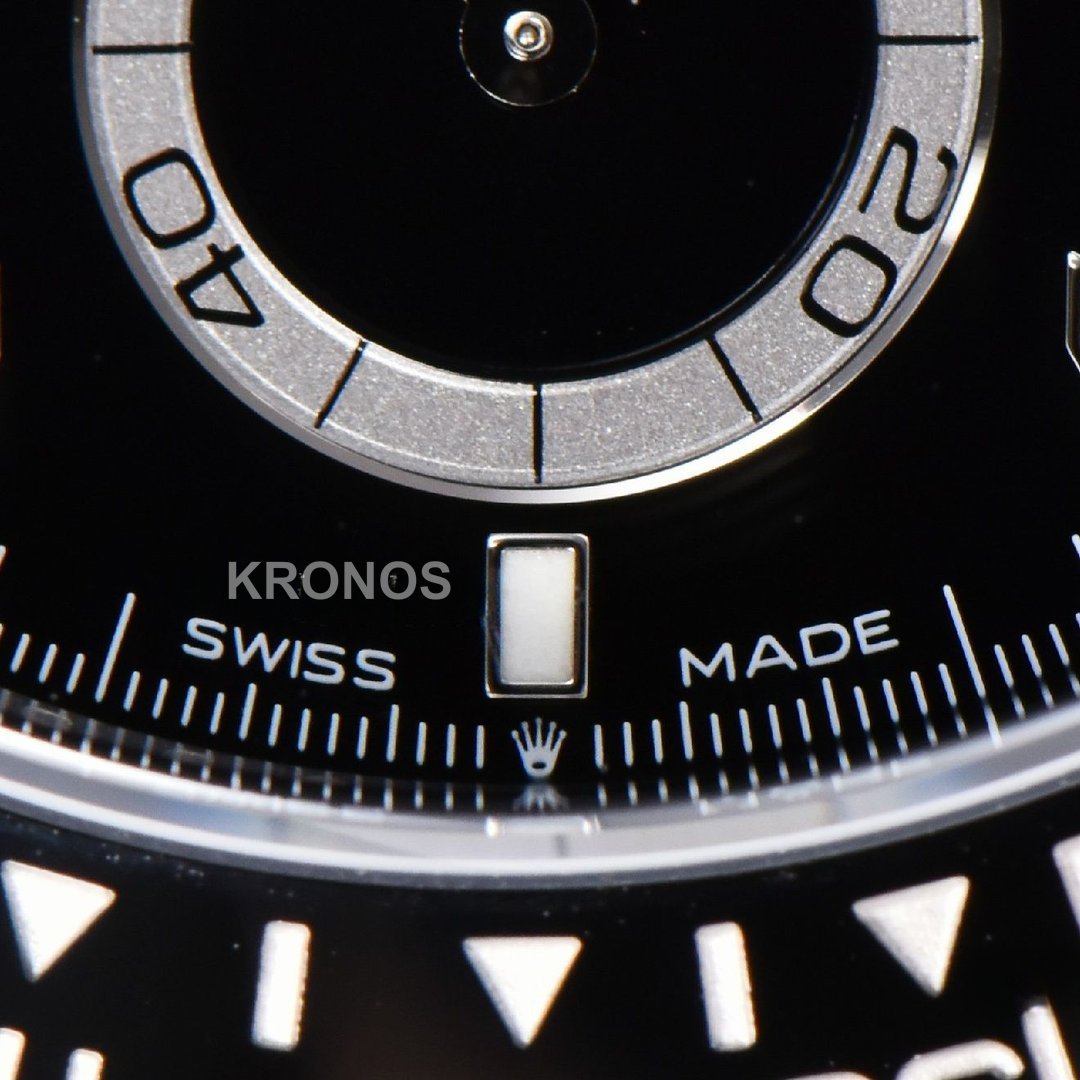 Daytona 40mm Black Dial Black - Authentic Movement