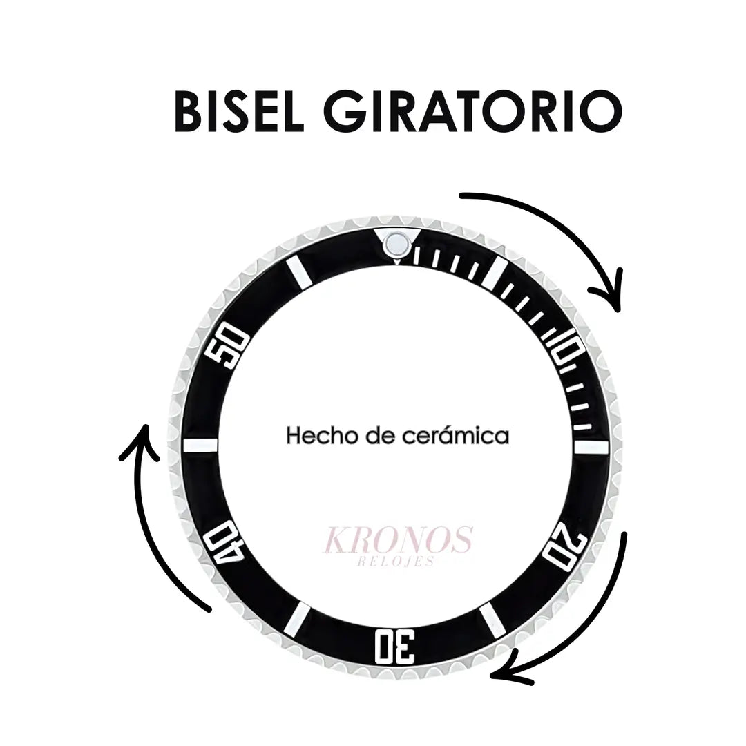 Reloj icónico Submariner bisel giratorio negro Kronos accesible