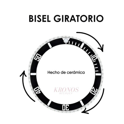 Reloj icónico Submariner bisel giratorio negro Kronos accesible