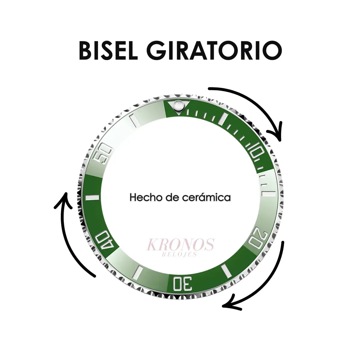 Reloj submarino Submariner esfera negra bisel verde lujo accesible Kronos
